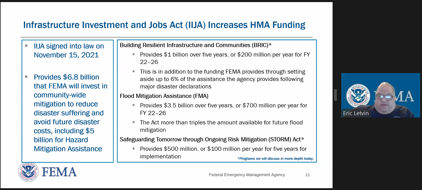 INFRASTRUCTURE INVESTMENT AND JOBS ACT INCREASES HMA FUNDING