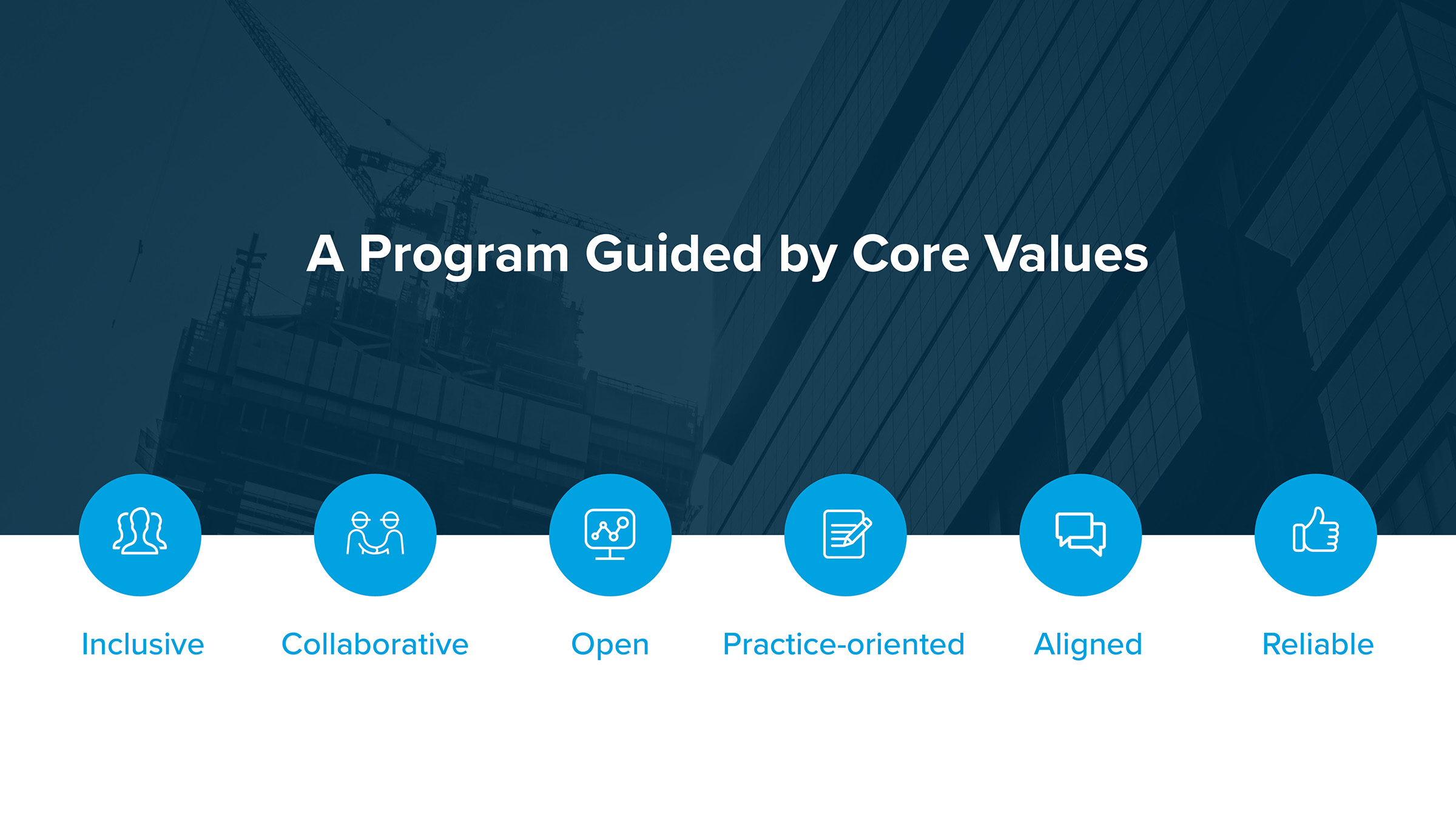 A Program Guided by Core Values - Inclusive, Collaborative, Open, Practice Oriented, Aligned, Reliable