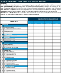 PROJECT BIM EXECUTION PLANNING (BEP) STANDARD – National Institute of ...